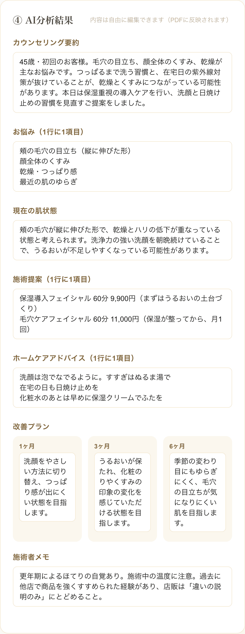 AIカウンセリングの分析結果画面