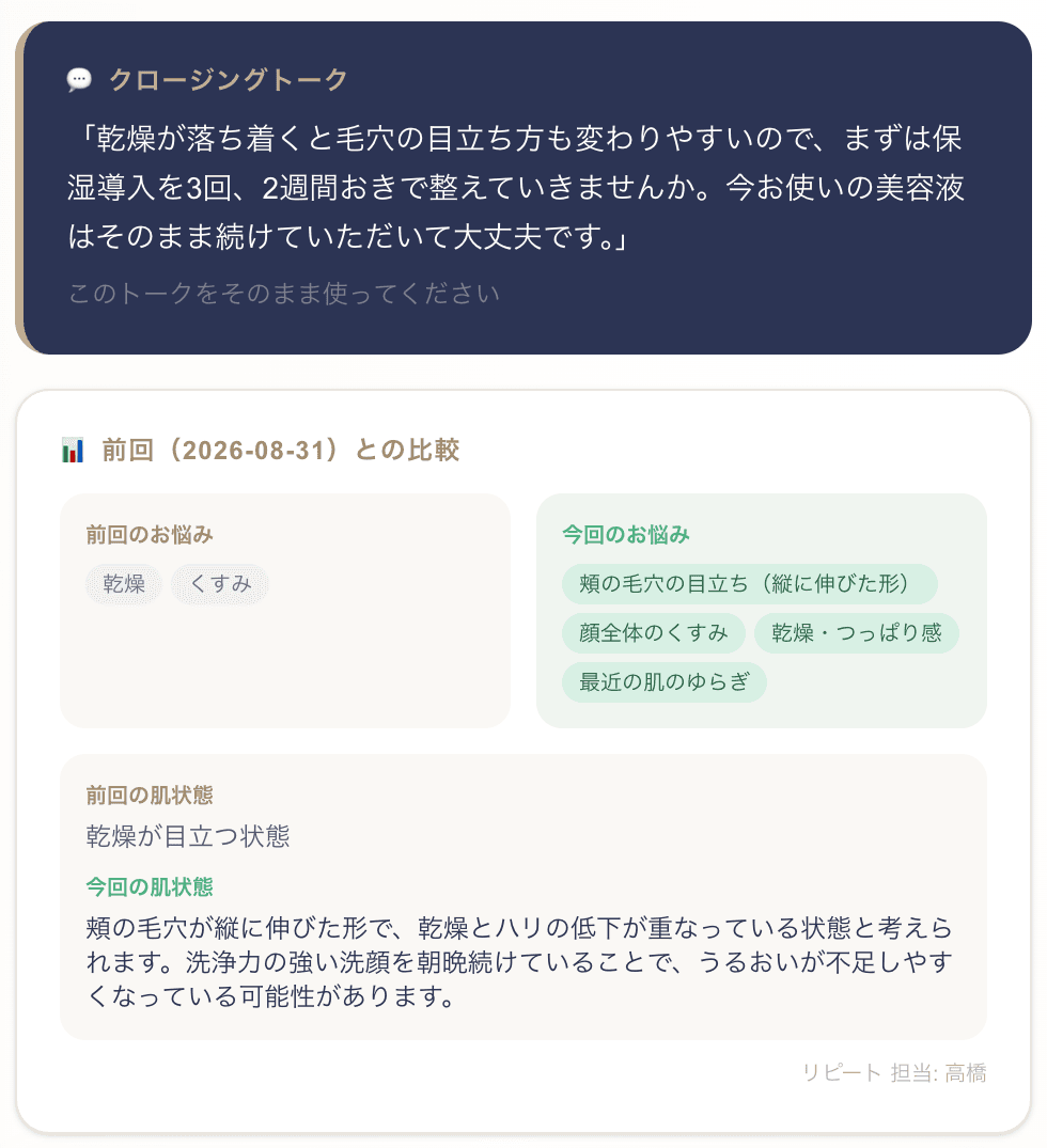 成約トークと前回との比較