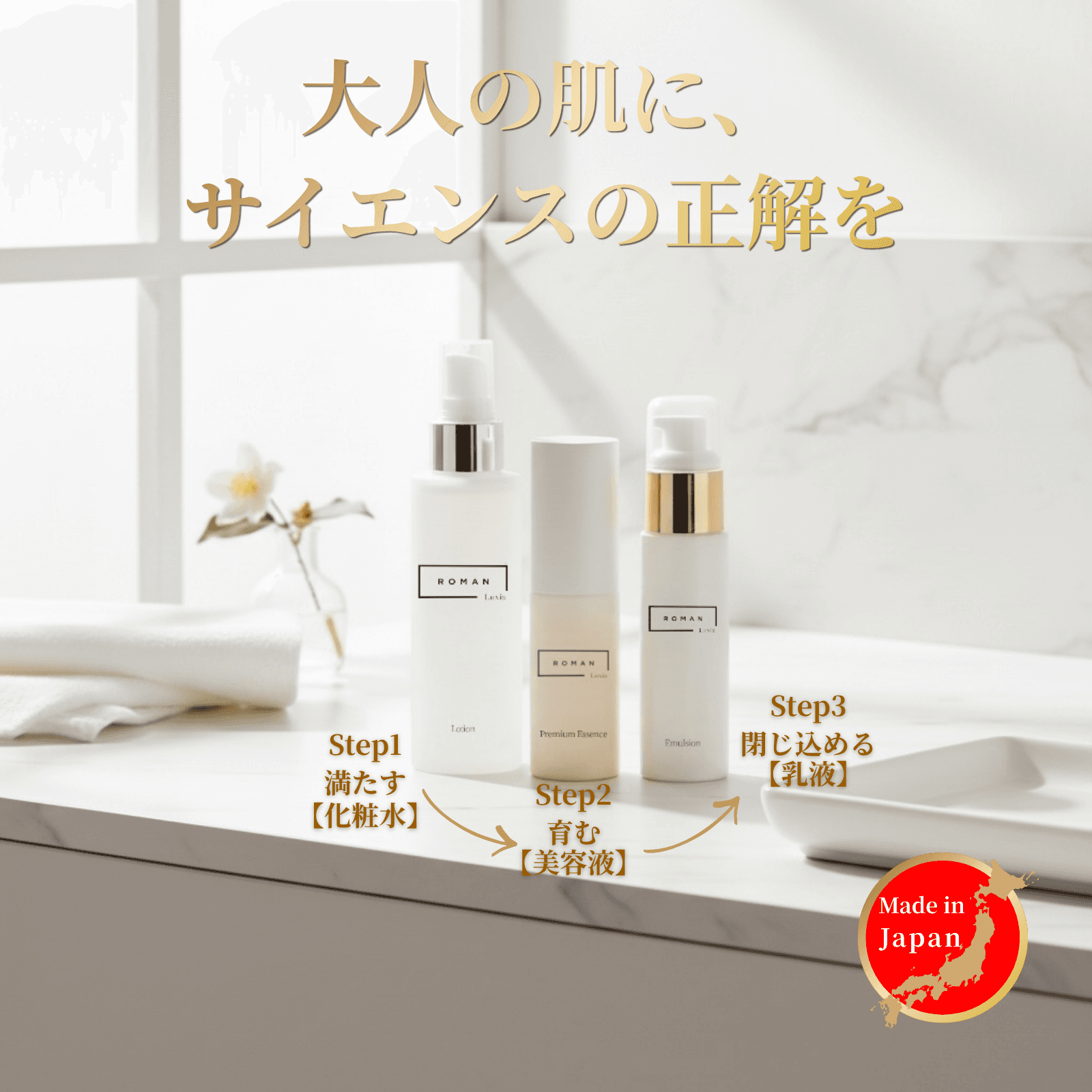 ROMAN Luxia 3ステップスキンケアライン(化粧水・美容液・乳液)